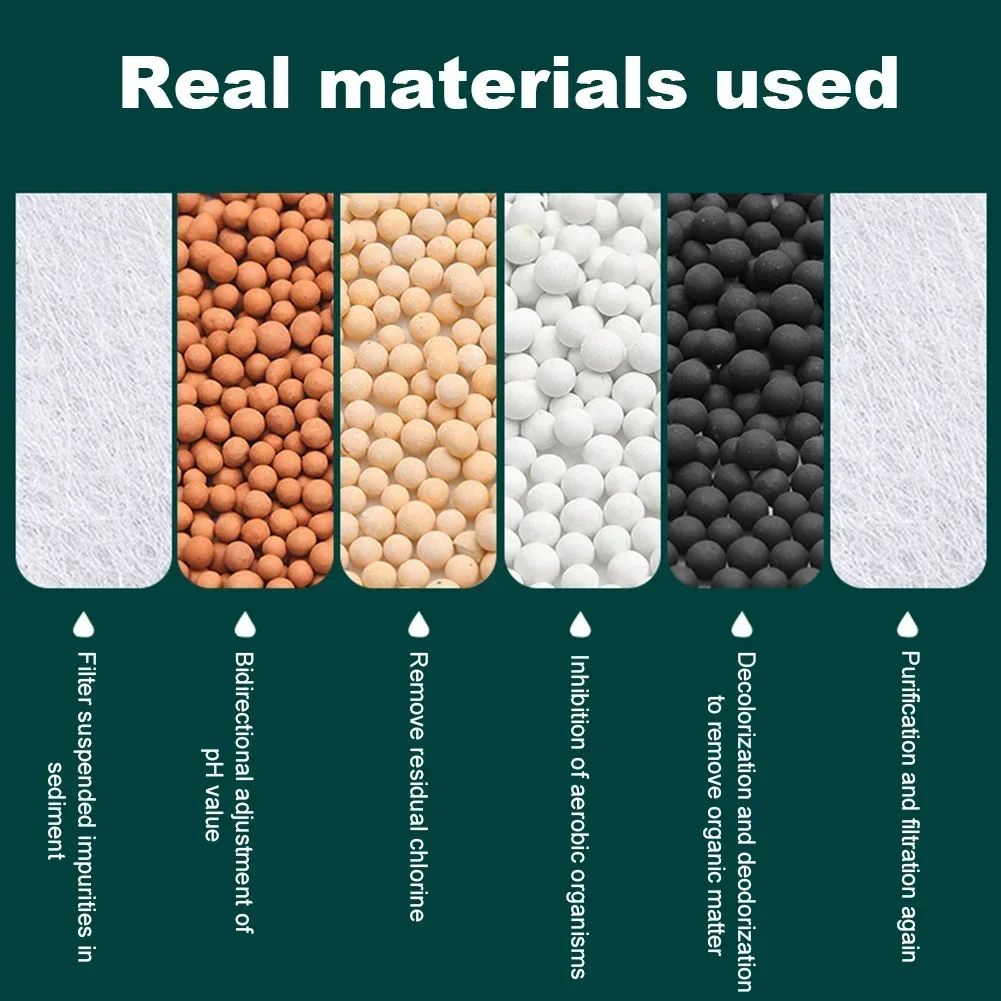 Universele douchekraan 6-lagen kraan waterfilter kraan luchtreiniger spatwaterdichte waterbesparende waskolf voor badkamer thuis keuken