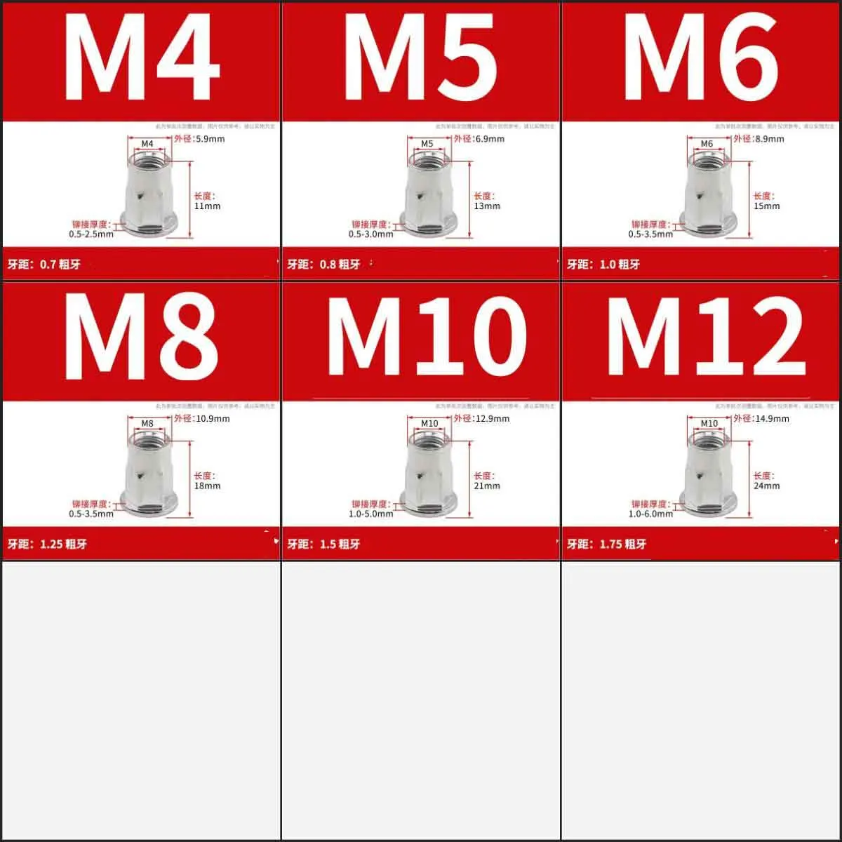 5/20pcs 304 Stainless Steel Flat Head Knurled Rivet Nut, Semi Hex Rivet Nut, Blind Insert Nut M3 M4 M5 M6 M8 M10 M12