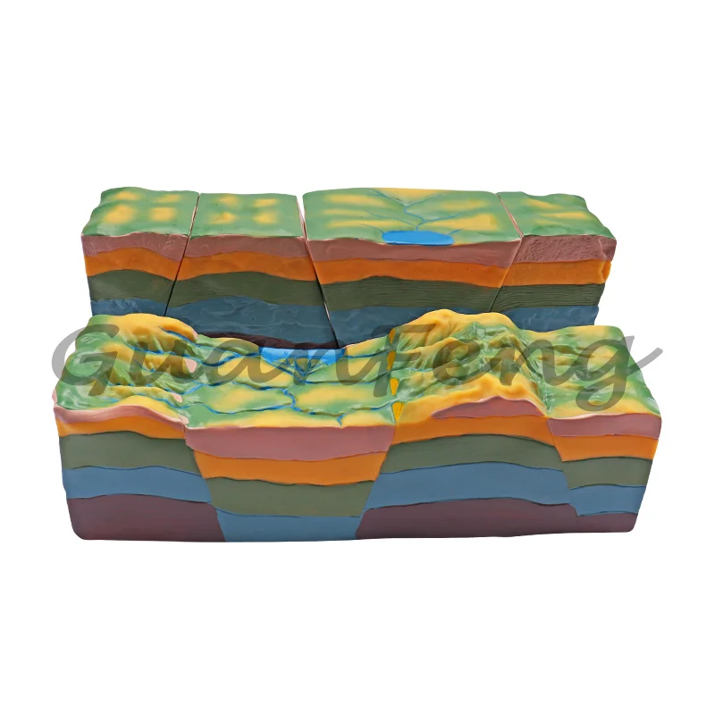 Geological structure and earth barrier biological models
