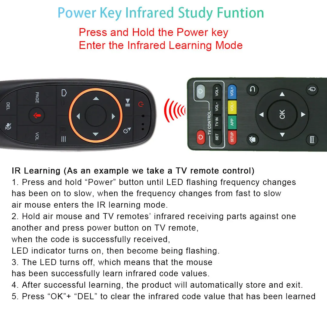 G10S Air Mouse Voice Remote Control 2.4G Wireless Gyroscope IR Learning for H96 MAX X88 PRO Android TV Box HK1 X96Q