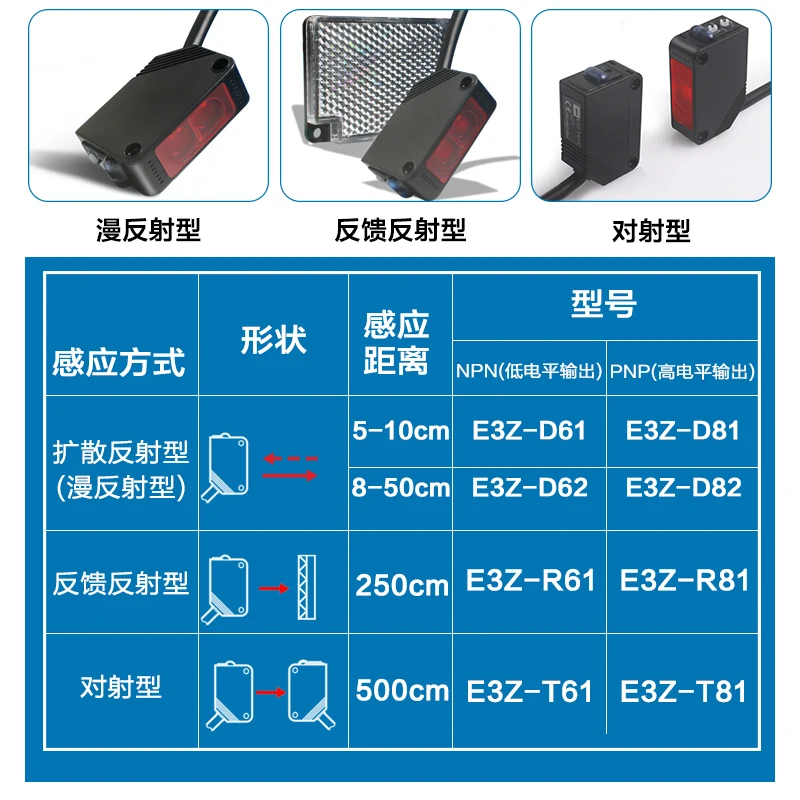 Infrared Sensing Switch Sensor E3Z-D61 D62 D81 D82 R61 T61 Diffuse Reflection Photoelectric Switch