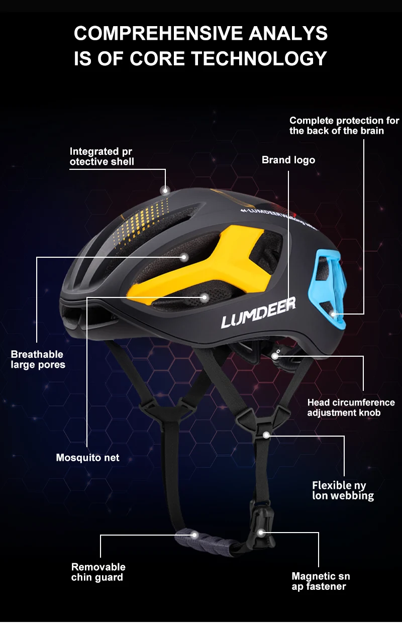 2025, heißes Modell, belüftet, atmungsaktiv, Fahrradhelm für Männer und Frauen, professionelles Rennrad, Mountainbike, Fahrrad, Pendelhelm – Detail 17