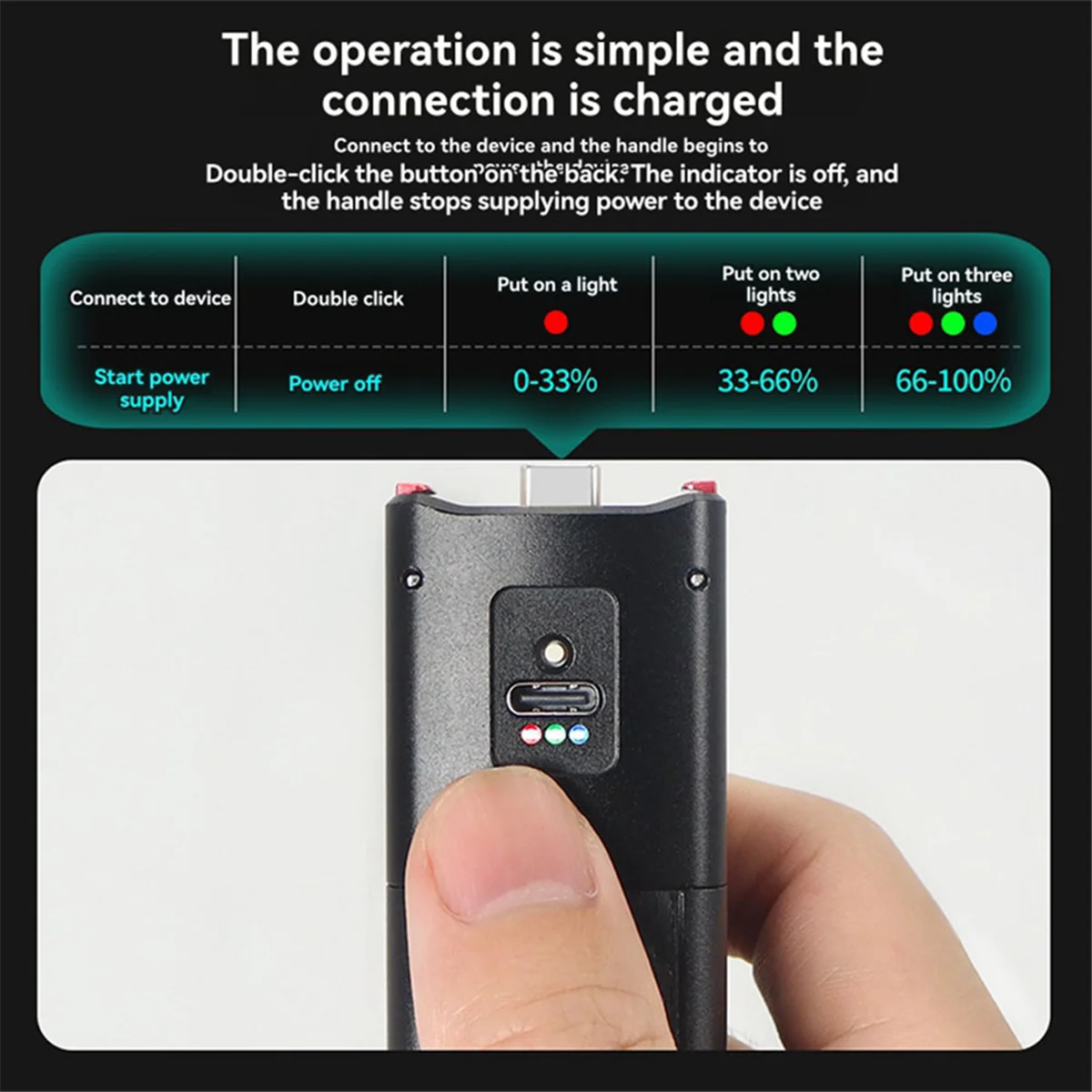 ABJZ لـ 3 شاحن كاميرا بنك طاقة متنقل 5000 مللي أمبير في الساعة شحن سريع مقبض بطارية كاميرا الحركة