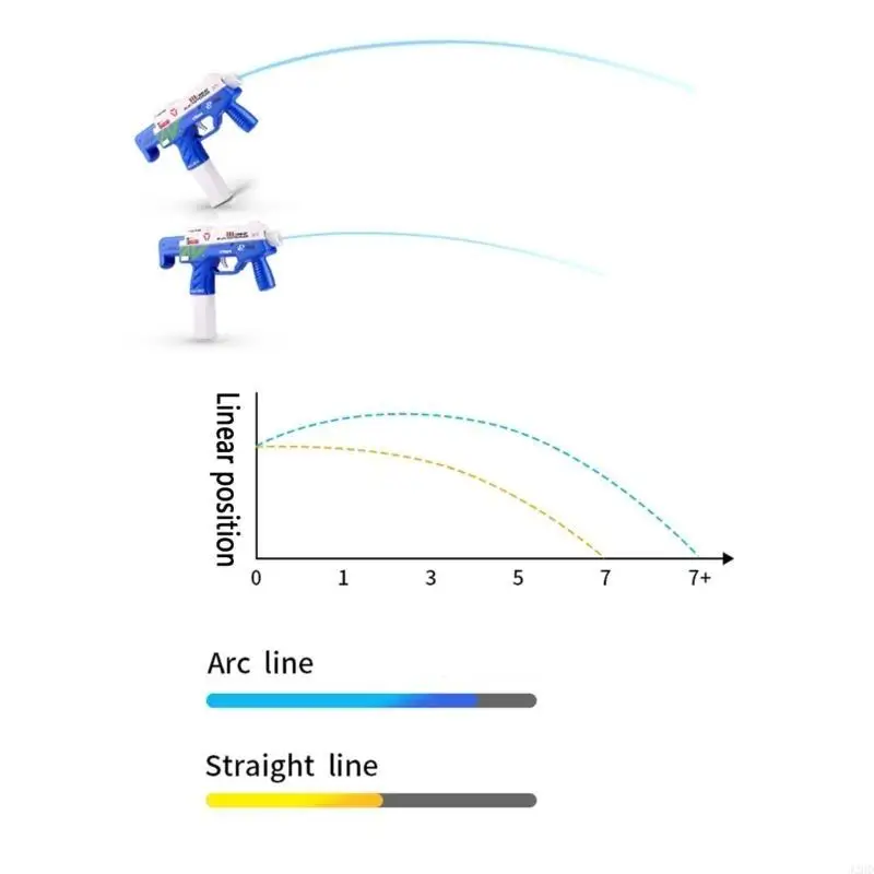 J2HD الصيف لعبة الماء الكهربائية مدفع المياه في الهواء الطلق شاطئ البحر بركة سعة كبيرة Watergun للجنسين الكبار ألعاب أطفال بنادق #1