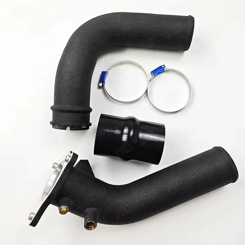 In Stock Performanc…