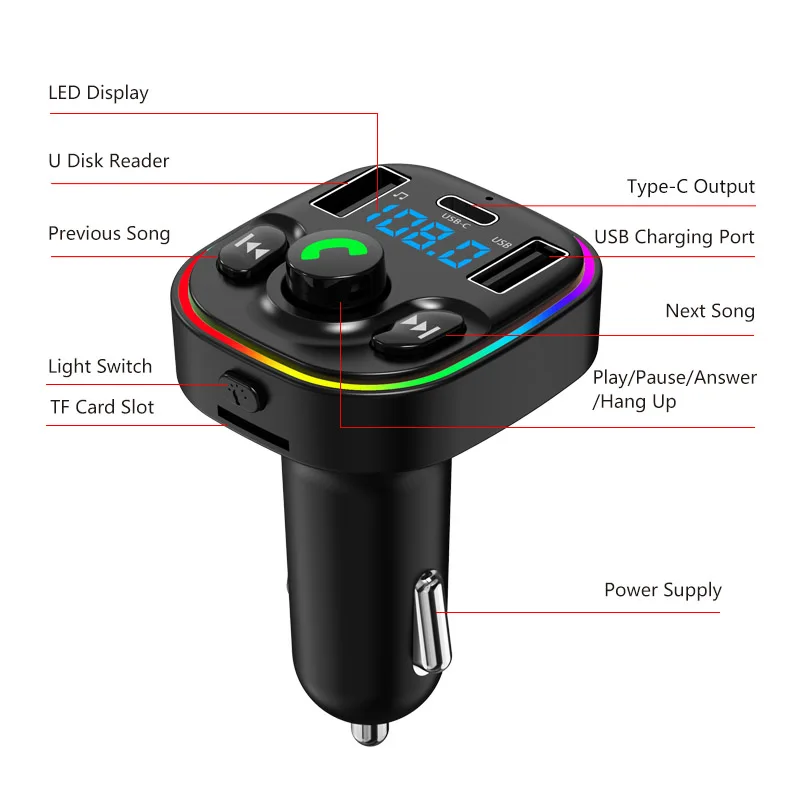 LOLOAGO FM Transmitter Car MP3 Player Colorful Light Dual USB Type C Charger Bluetooth 5.0 Handsfree Car Kit FM Modulator