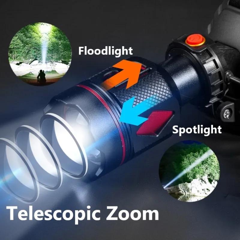 Super Powerful White Laser LED Headlamp USB Rechargeable Long Range Zoom Head Flashlight Camping Mobile Power Bank Headlight