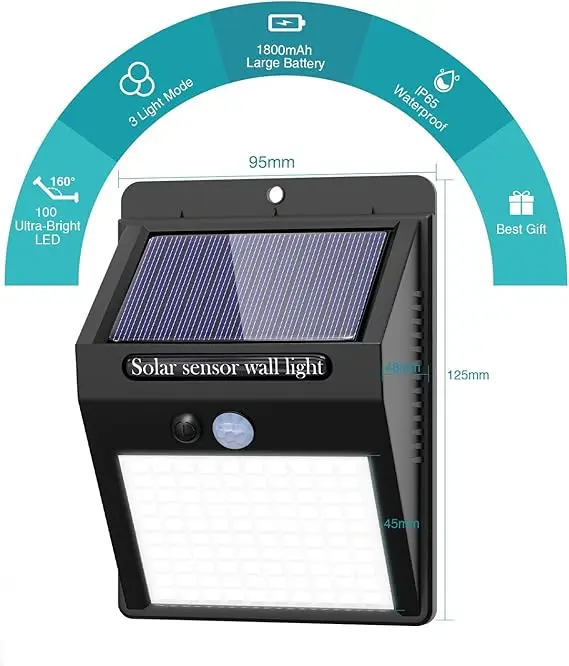 Thumbnail 2 - #42 Security Lights Price Drop Alerts