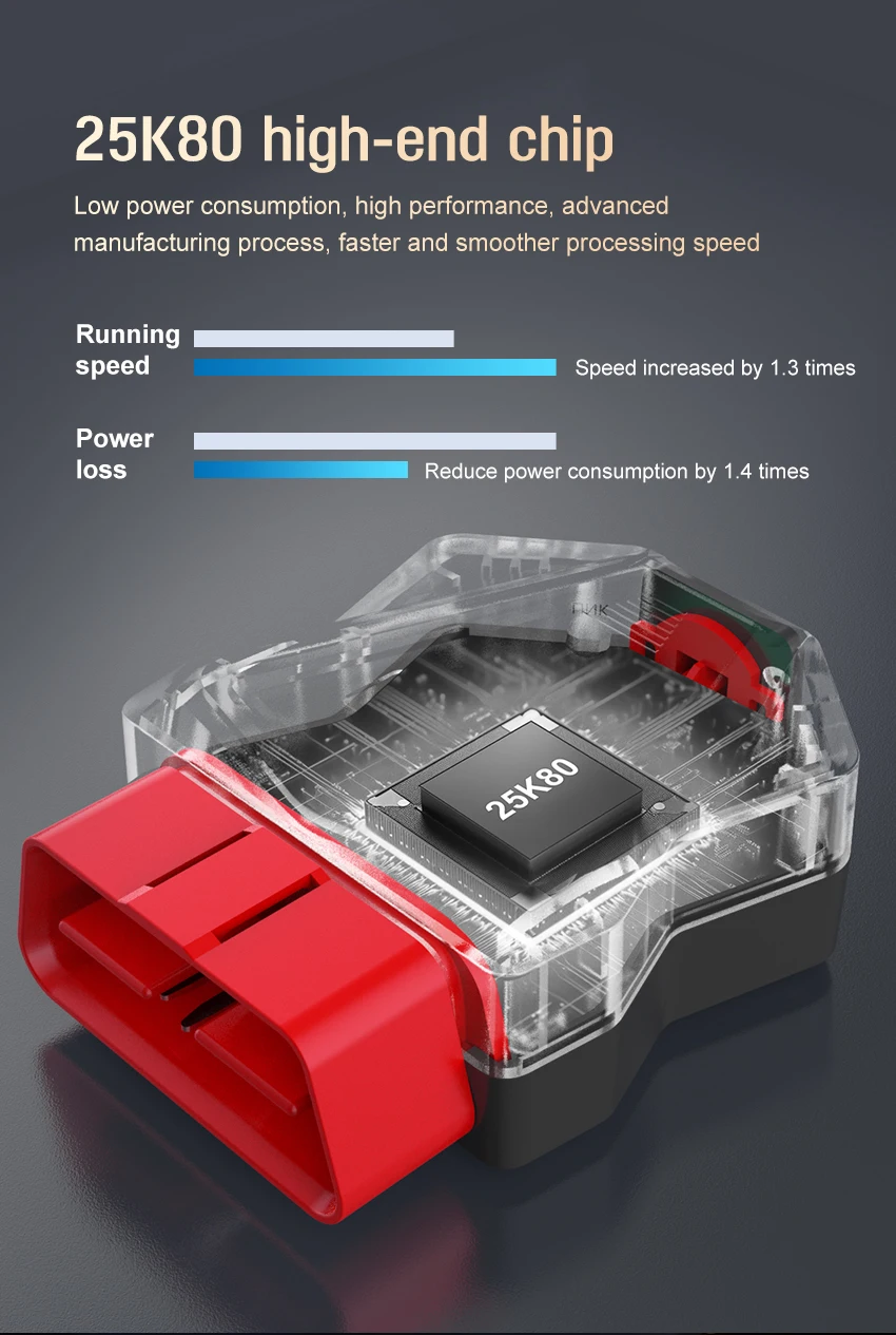 da100-pic18f25k80チップ搭載obd2車両故障コードスキャナー、全車種対応、ios＆android-bluetooth-54対応、全システム診断機能付き