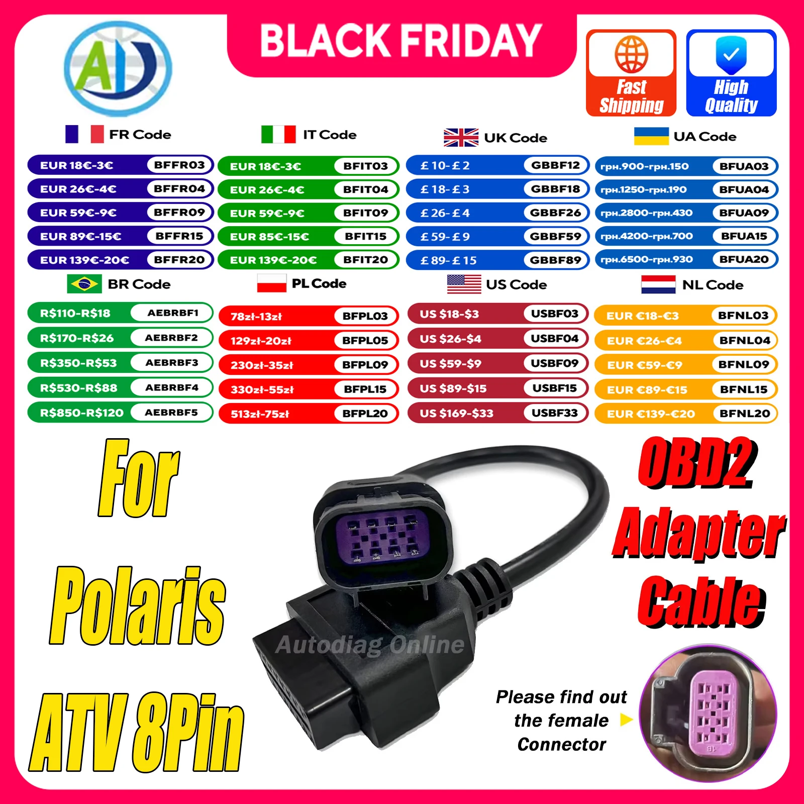 For Polaris ATV 8pin OBD2 Motorcycle Diagnostic Cable For RZR/Ranger/General/Sportsman/ACE/Slingshot OBDII Diagnostic Cable