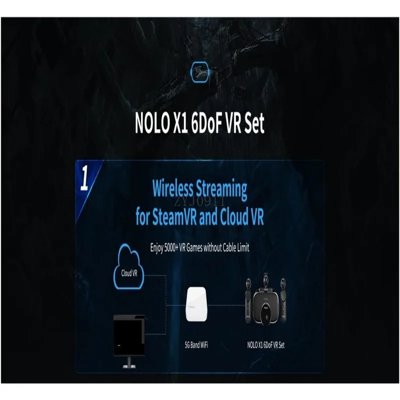 الواقع الافتراضي للكبار سينما ثلاثية الأبعاد نظارات فيلم خوذة VR الكل في واحد 32 جيجابايت لعبة سماعة