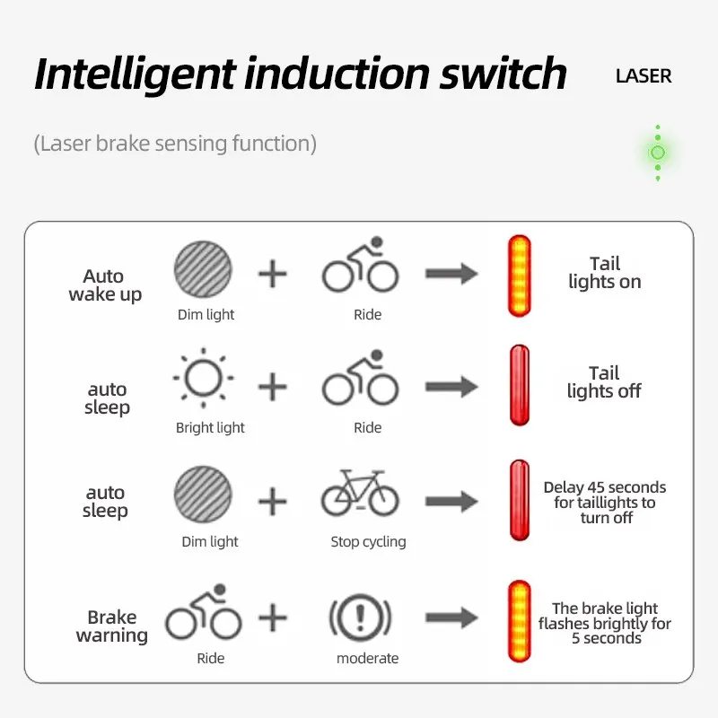 X-TigerBike Tail Light Smart With Memory Rechargeable LED Laser Riding Double Bracket with Brake Sensor Riding Accessories