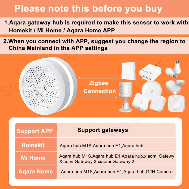 Xiaomi Aqara Hub M1S ไร้สาย Smart Gateway ZigBee การเชื่อมต่อนาฬิกาปลุกระบบรีโมทคอนโทรล Center สำหรับ Mi Home Homekit APP