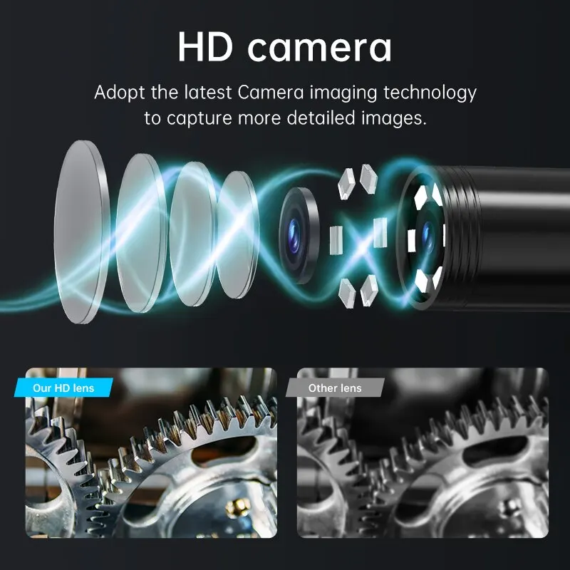 KERUI Industrial Endoscope Camera 2.4 In IPS Screen HD1080P Pipe Sewer Inspection Borescope IP67 Waterproof LEDs 2600mAh For Car