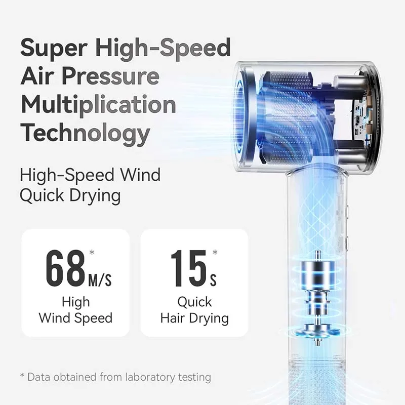 Portable High Speed Ionic Hair Dryer Professional Salon Powerful Blow Dryer Fast Drying Negative Ion Hairdryer for Home Travel