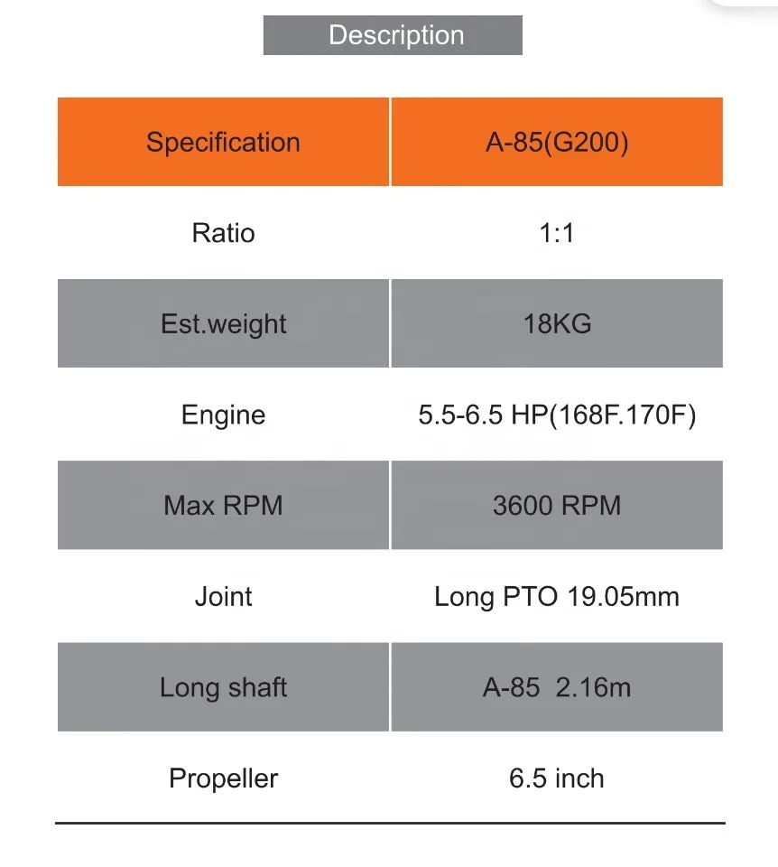 Mud Motor Long Tail Kit-PREMIUM MAC II (G200)