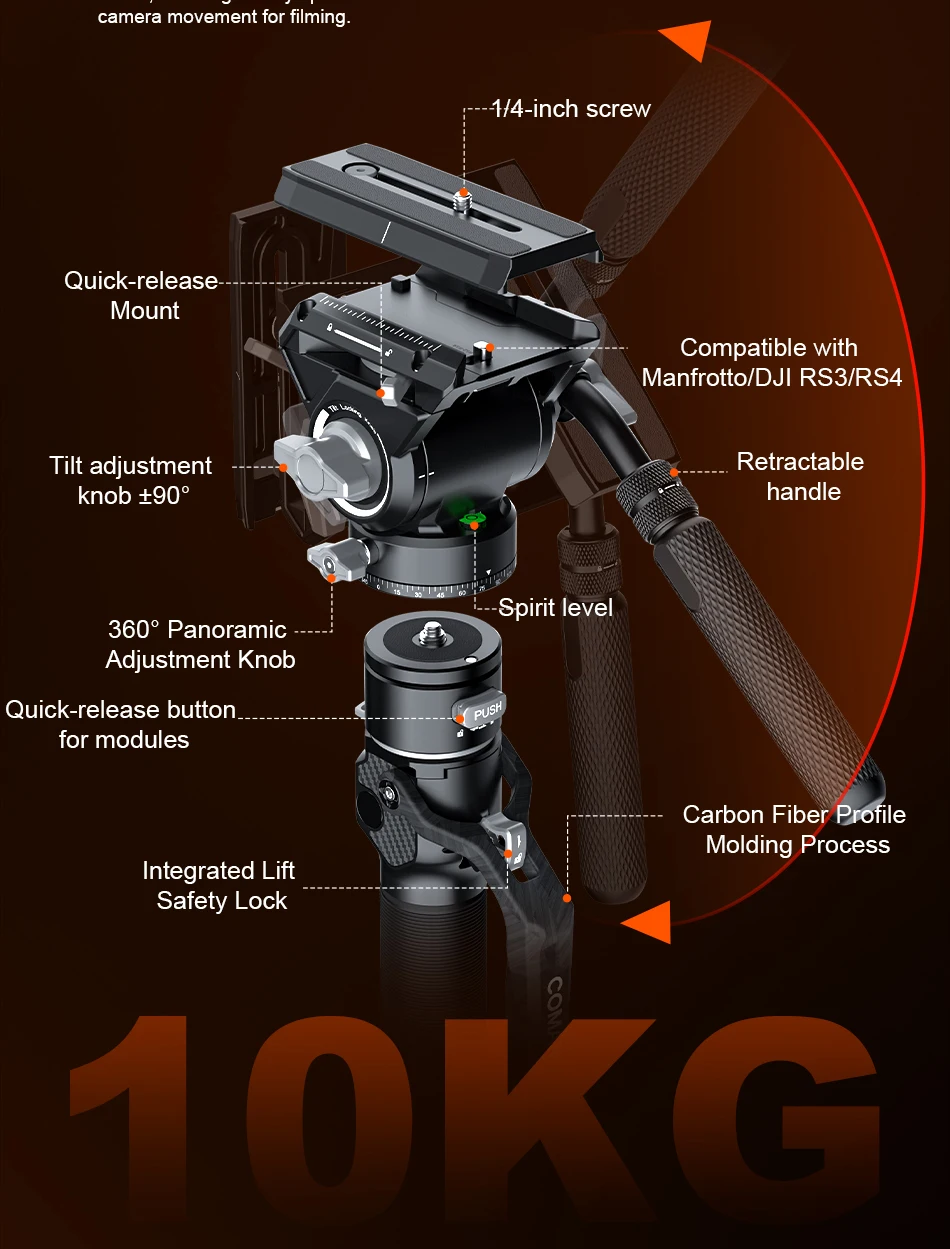 COMAN M1 Kohlefaser-Einbeinstativ mit Schnellwechselplatte für DSLR-Kameraständer, One-Click-Hebe-Reise, leichter Halter – Detail 9