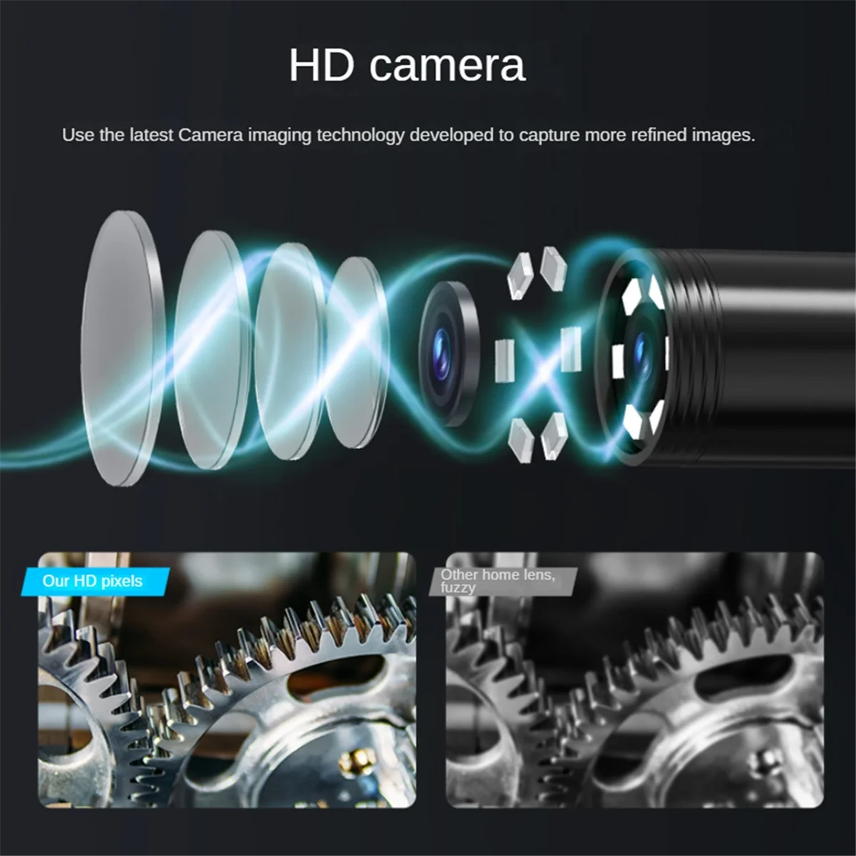 Industrial Endoscope Camera IPS Screen HD1080P Pipe Sewer Inspection Borescope IP67 Waterproof LEDs for Car Pipe