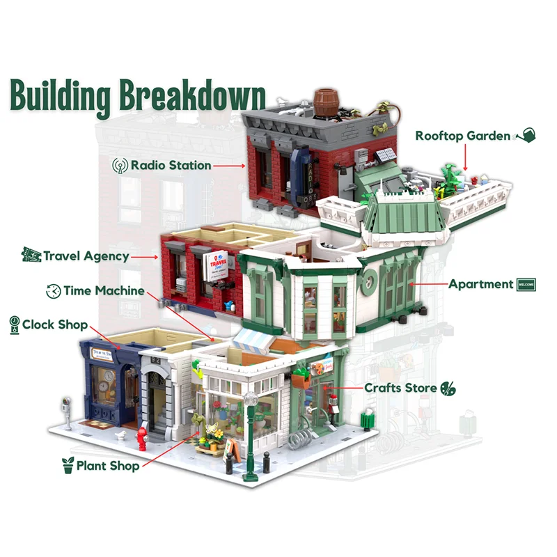 مدينة عرض الشارع نموذج Moc قوالب بناء وحدات ساعة متجر ركن نموذج التكنولوجيا وحدات كتل عيد الميلاد مجموعة لتقوم بها بنفسك لعبة الهدايا #5