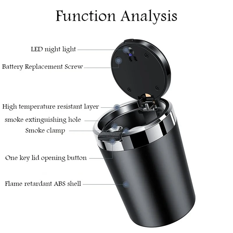 مناسبة ل Lixiang IDEAL One Auto L9 L6 L8 L7 i8 i6 Mega غطاء مفتوح متعدد الوظائف منفضة سجائر السيارة الأجزاء الداخلية