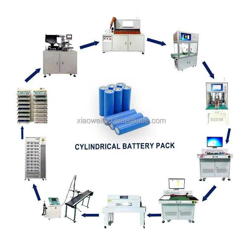 Xiao Wei 18650 21700 26650 32700 Cylindrical Battery Module Assembly Line Lithium Ion Battery Pack Production Line