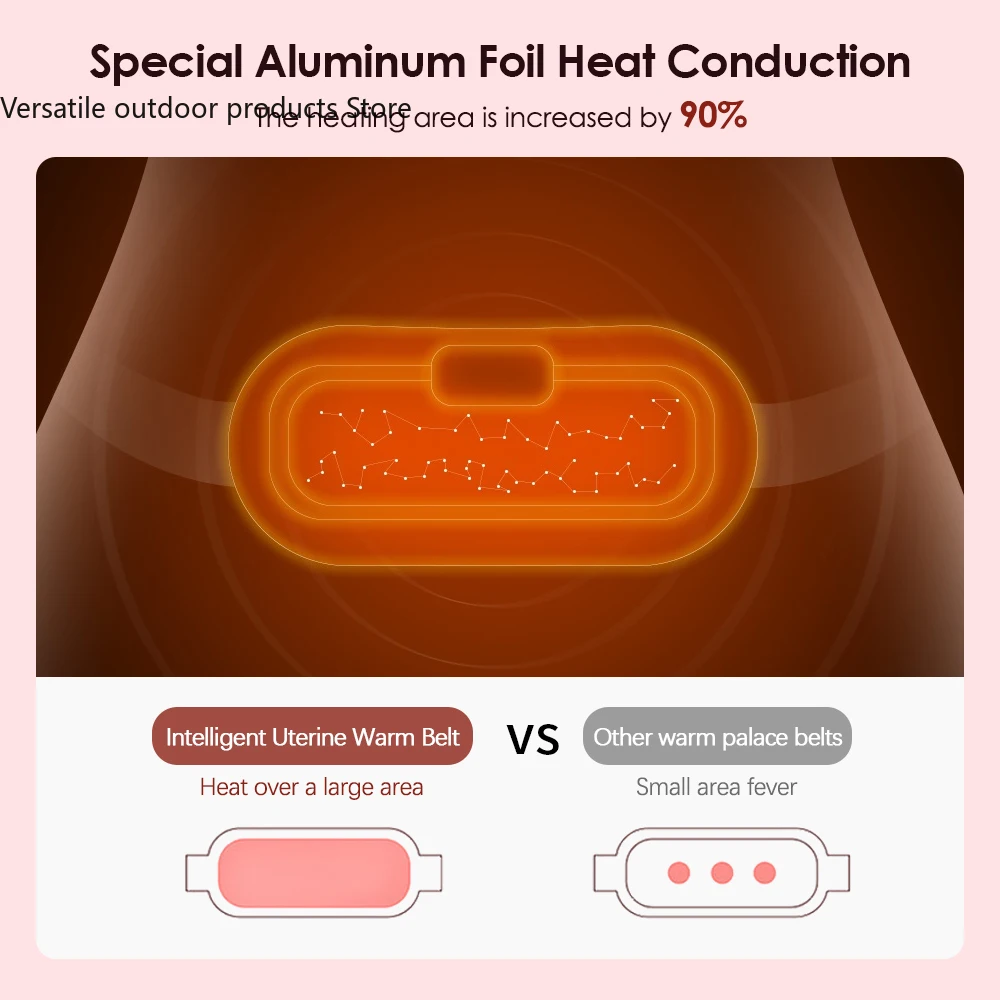 حزام قصر دافئ للتدليك الساخن للفتيات خلال فترة الحيض العمة Nuangongbao جهاز تدليك الخصر الذكي للتدفئة