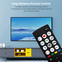 -A15I Replace ERF2R36H Remote Control For HISENSE TV Smart Android LED Remote Control Durable