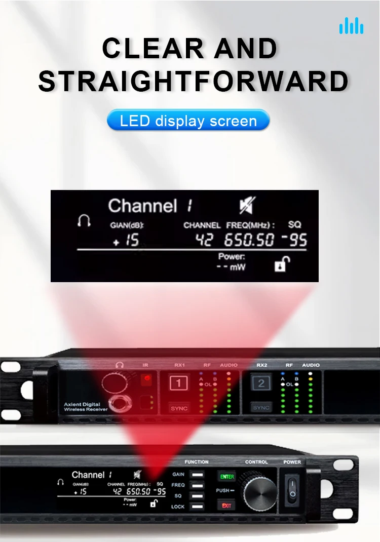 Paulkitson AD4D Digitales drahtloses Mikrofonsystem 1:1 True Diversity Dual-Channel KSM11 KSM9 KSM8 500/600/900 MHz für die Bühne – Detail 4