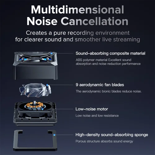 Imagen 2 del producto Llano Ventilador de refrigeración de cámara de alta velocidad para cámaras DSLR Montaje ajustable, disipación de calor inteligente para Sony, Canon, Nikon,