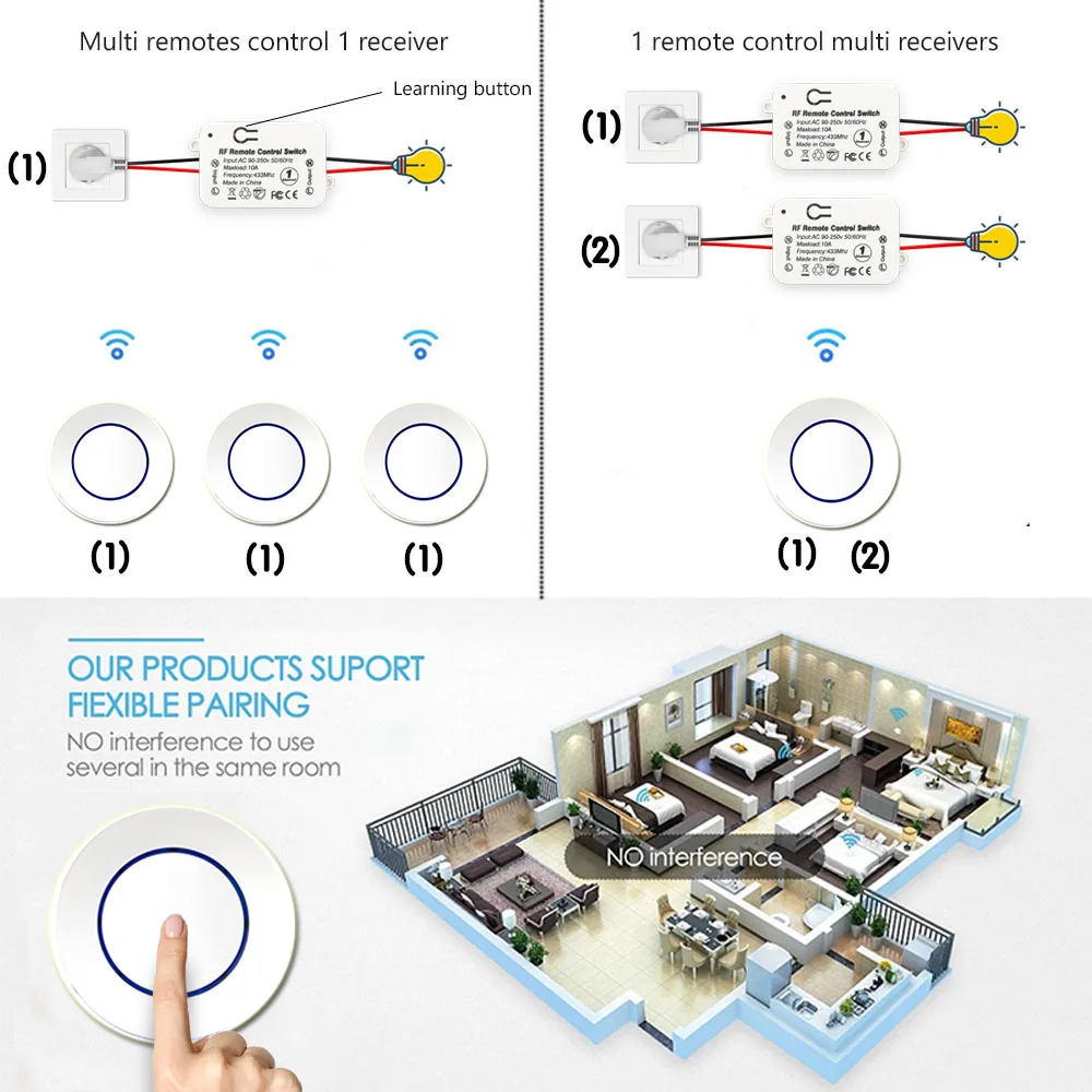 RF 433 Mhz interruttore luce Wireless pulsante interruttore a parete DC 12V 24V 36V 10A trasmettitore Radio remoto ON OFF Led porta elettrica