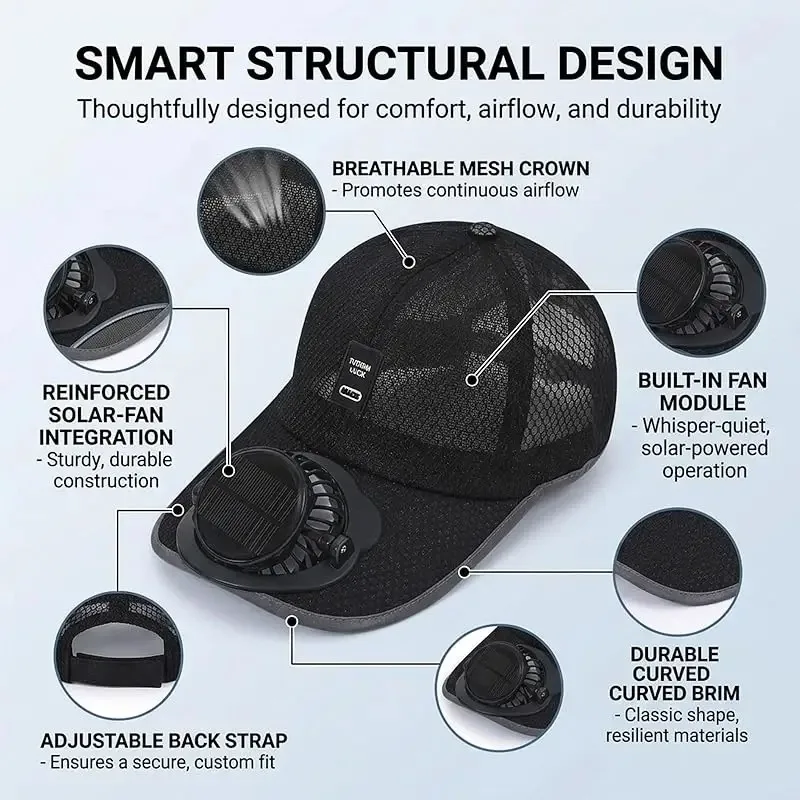 Cooling Fan Baseball Cap Solar USB Rechargeable Breathable Mesh Sun Hat for Men Women Summer Use