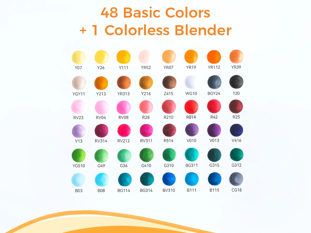 Ohuhu Honolulu S 48 Colors Marker Pen Set Alcohol Art Markers Red Dot Design Dual Tips Sketching Drawing School Art Supplies