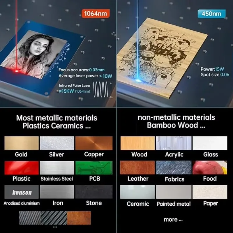 DAJA M4 Mini Kleine Las er Houtsnijwerk CNC Machine Acryl DIY 3d 10 w Diode Las er Graveermachines voor metalen Steen Papier