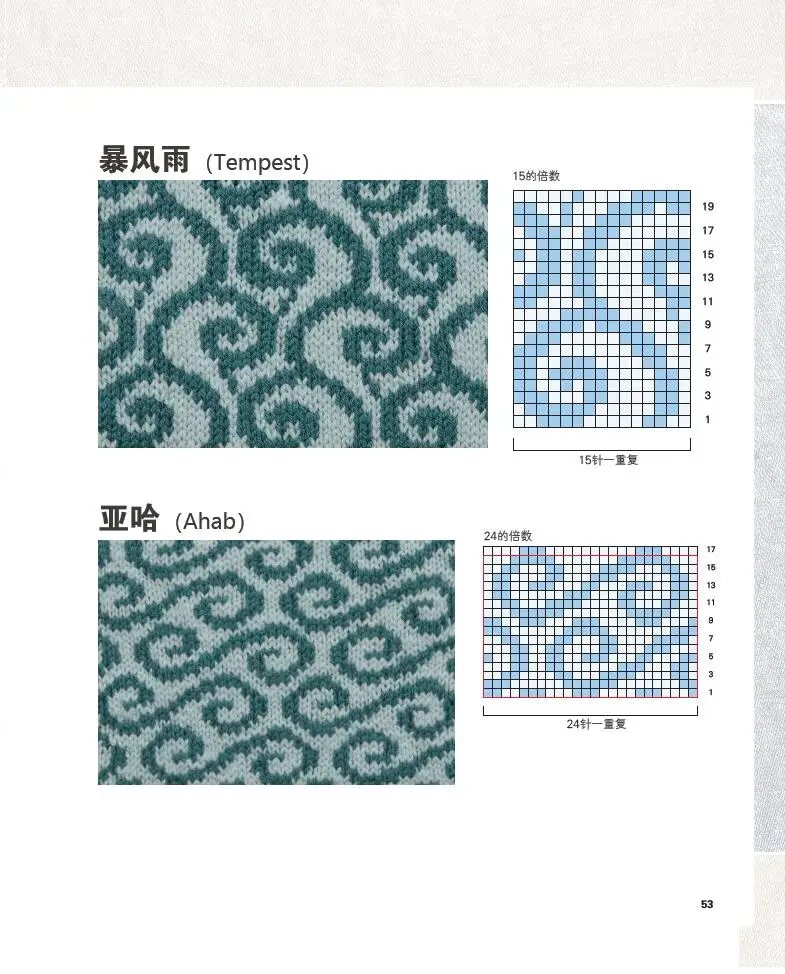 Modern Knitting Patterns and Scarves Luvas, Knitting Book, 200