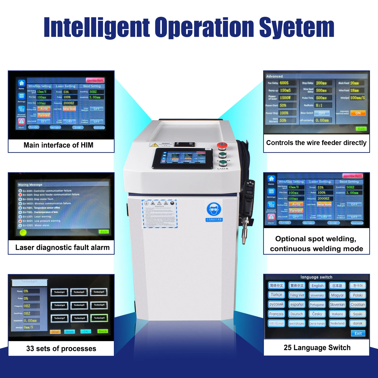 Máquina de solda a laser de fibra 1500W RECI fonte de laser 4 em 1 Máquina de limpeza de corte a laser portátil Hanli Refrigerador de água