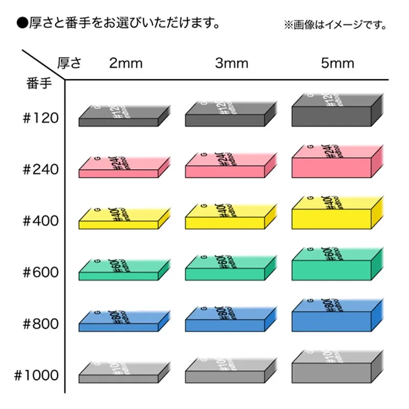 GodHand-esponja de lijado, herramienta de modelo de tira de pulido de papel de lija de 1mm/2mm/3mm/5mm de espesor 120 #-10000 #, serie Kamiyasu,