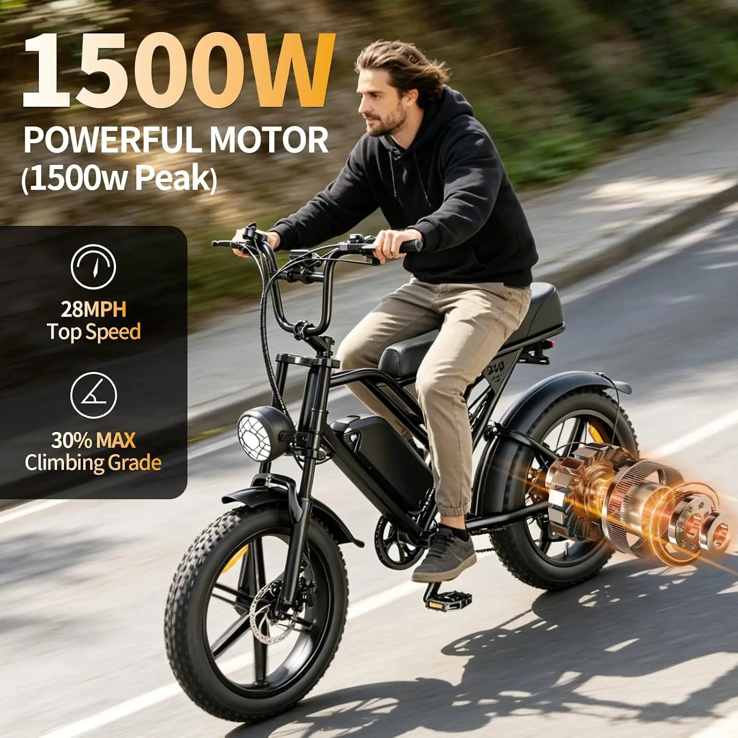 1500W Peak 30MPH 20
