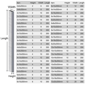 Xcan 2-3mm of high speed steel turning Turning Tools Turning Tool tool 9 Main Sales Machining - №7