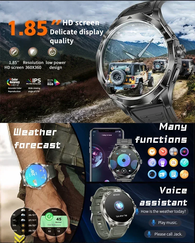 2024 New Men's Smartwatch - GPS Tracking 1.85-Inch Ultra HD AMOLED Screen. 710mAh Battery. Bluetooth Call. Stylish & Functional.