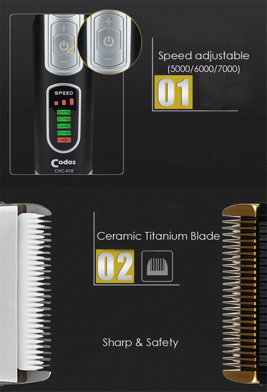 Original CHC918 Hair Clipper Professional Trimmer LCD Display Fast Charge Men Hair Cutting Machine Barber Clipper For Haircut