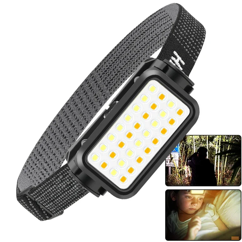 New LED Multi-functional Headlamp with Built-in Battery, Type-C USB Charging, Lightweight COB Sensor Headlamp