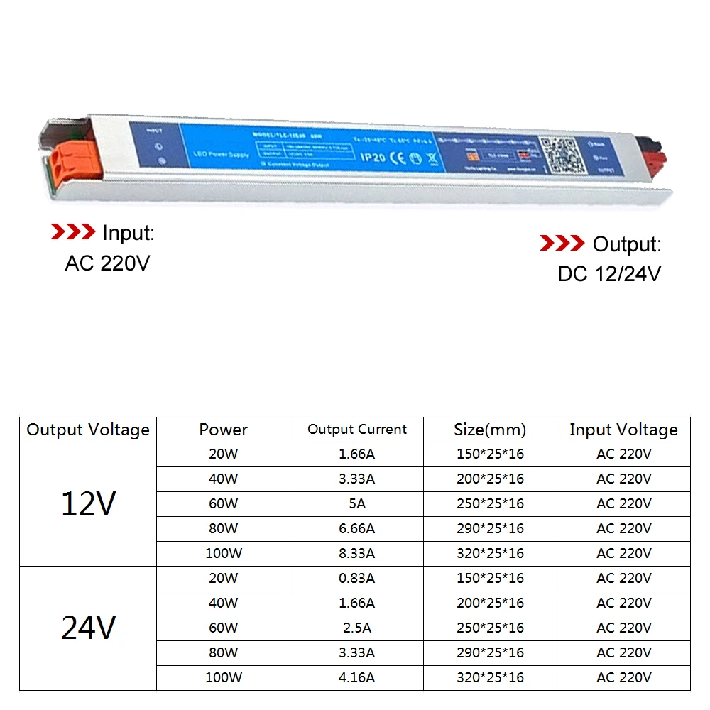 Tool-free Ultra Thin 12v 24v Power Supply Unit AC 220v to 12v 24 Volt Lighting Transformer 60w 100w Led Strip Power Source Fonte