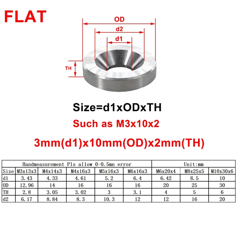Arandelas cónicas de acero inoxidable M3 M4 M5 M6 M8 M10 304, arandelas planas avellanadas sólidas, arandelas cónicas cóncavas y convexas
