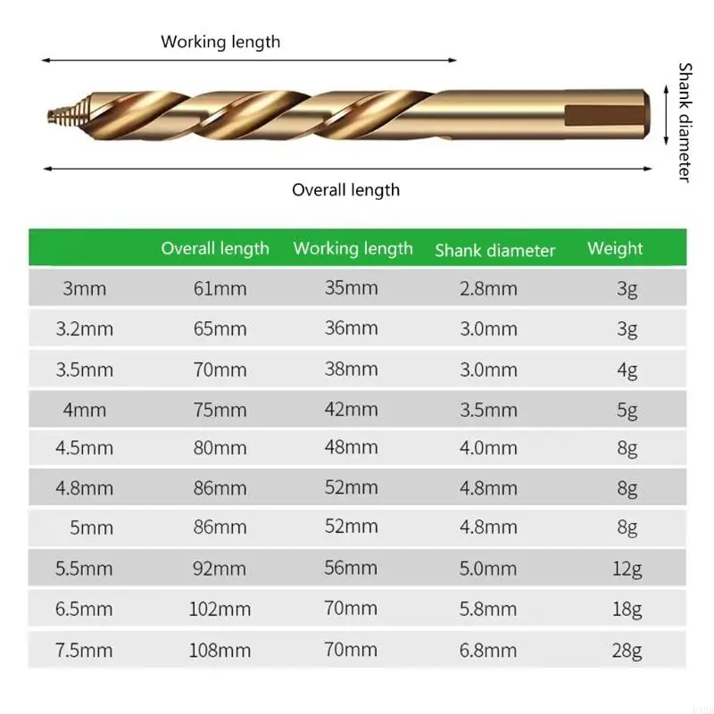 F92B kobaltboor voor boren op roestvrij staal Nauwkeurige spiraalboor 3/3,2/3,5/4/4,5/4,8/5/5,5/6,5/7,5 mm