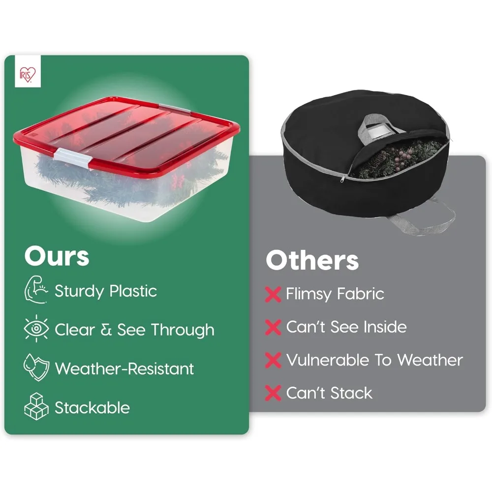 صندوق تخزين إكليل العطلات سعة 33 لترًا، 3 قطع، منظم تحت السرير قابل للتكديس مع أبازيم إغلاق للزينة الاحتفالية شفافة/أحمر