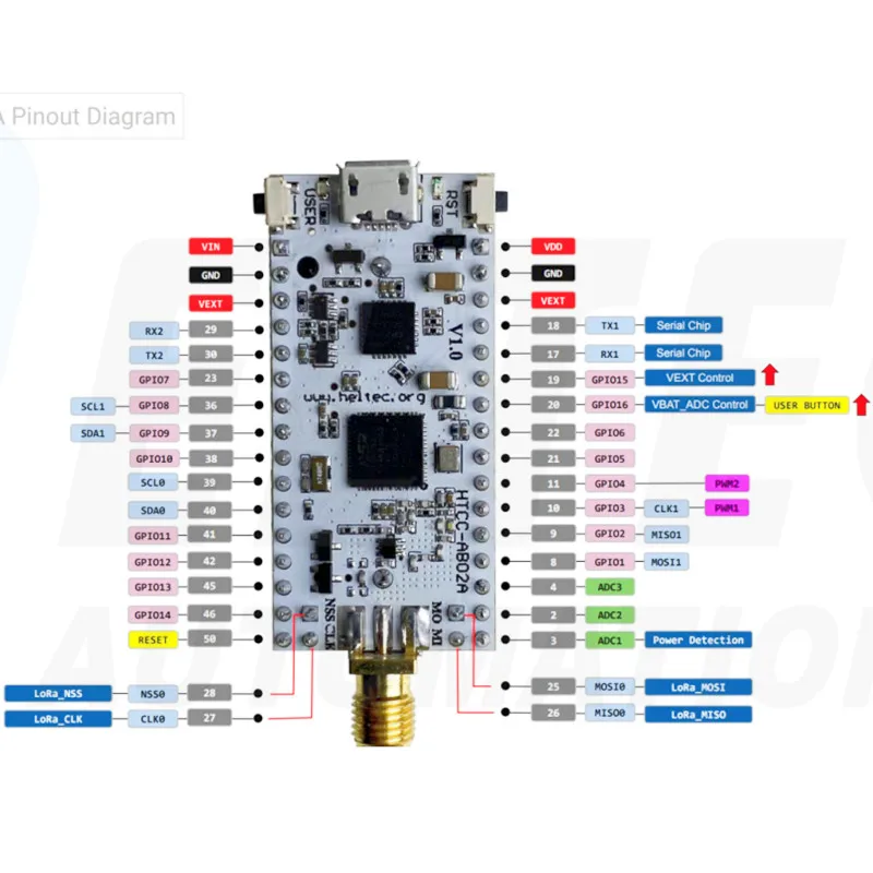 Heltec Iot Accessoire Cubecell Lora Node Asr6502 Lorawan Knooppunt Toepassingen Voor Arduino Met Antenne 1/2aa Batterij Case 868 915Mhz