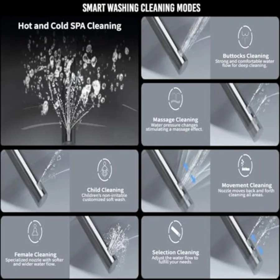 Electric Bidet Toilet Seat wit - Spa & Wellness Retreat のレビューと価格
