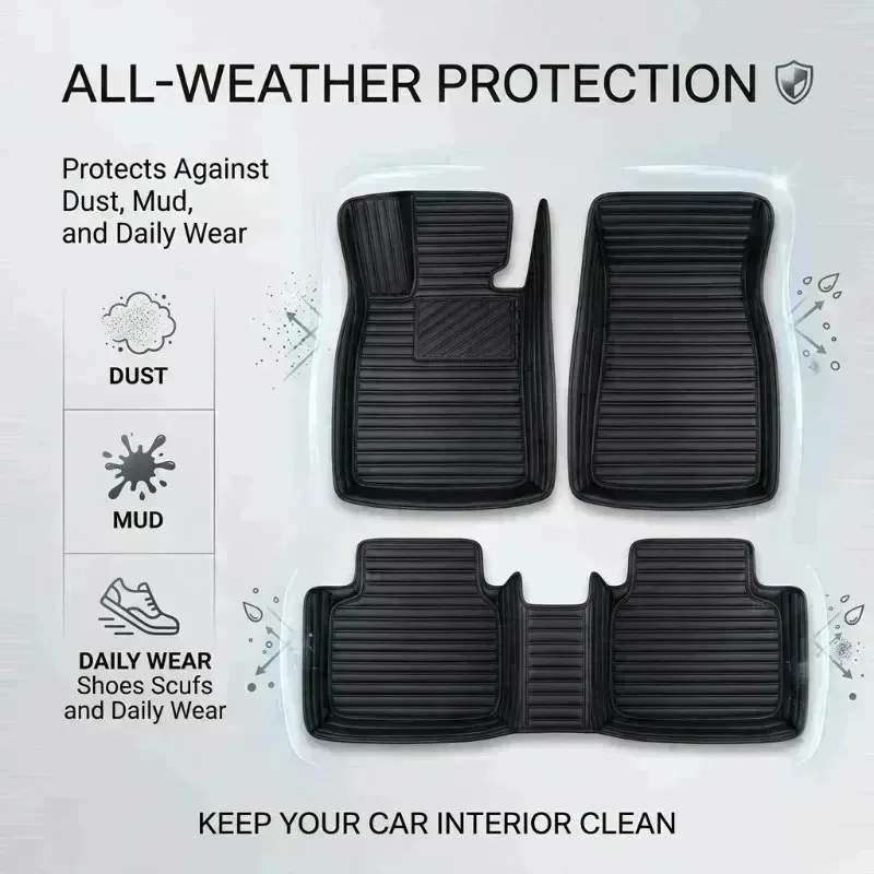 Custom 3D Car Floor Mats for Peugeot 5008 7-Seat 2017-2025 All Weather Waterproof Full Coverage Auto Interior Accessories Pads - view 6