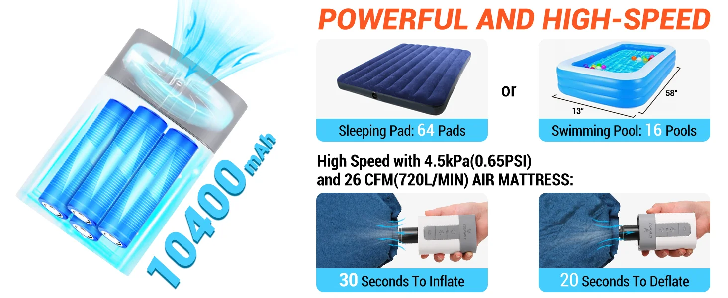 ETENWOLF AIR 5 PRO Elektrische Luftpumpe 720 LPM 4X Quick 10400 mAh Aufblasgerät & Entleerungsgerät Tragbare Luftpumpe für Pool-Schwimmkörper – Detail 13