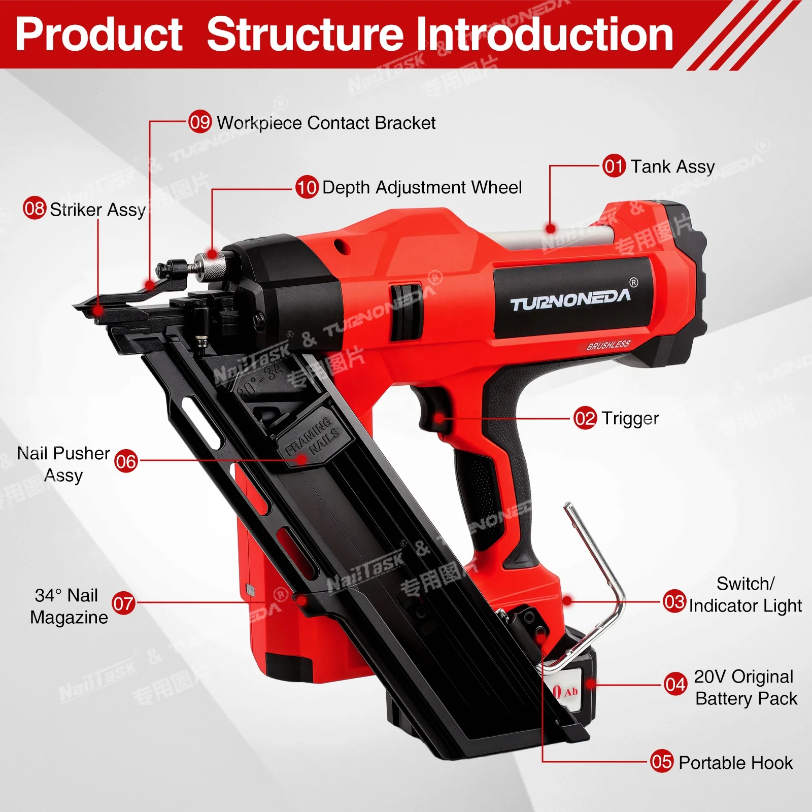

Hot 110J Heavy Duty High Power Cordless Lithium Battery Driven 34 Degree Framing Nailer for Building Construction Nailing Tools